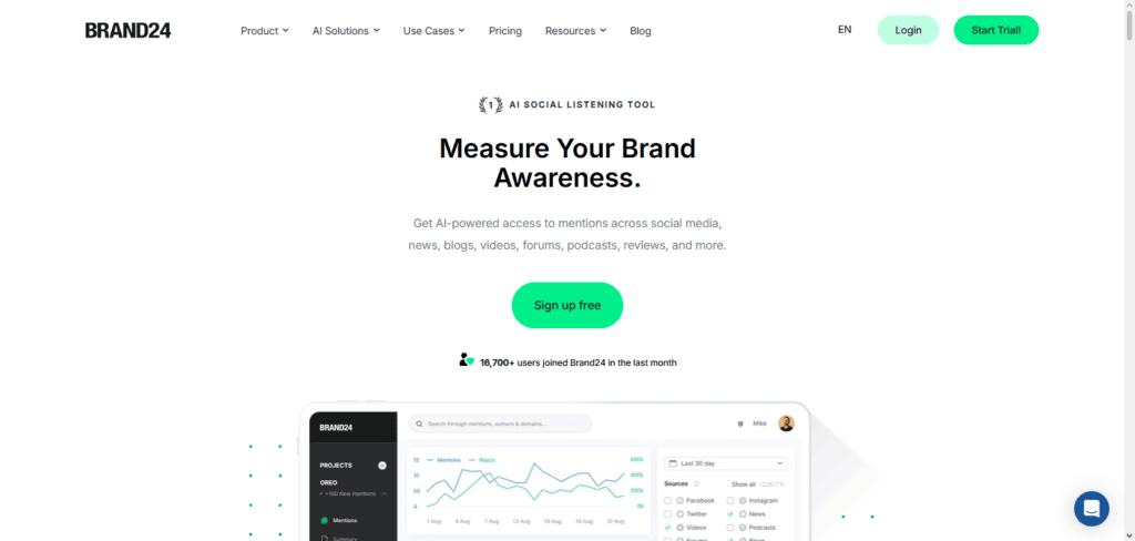 Brand24 AI 