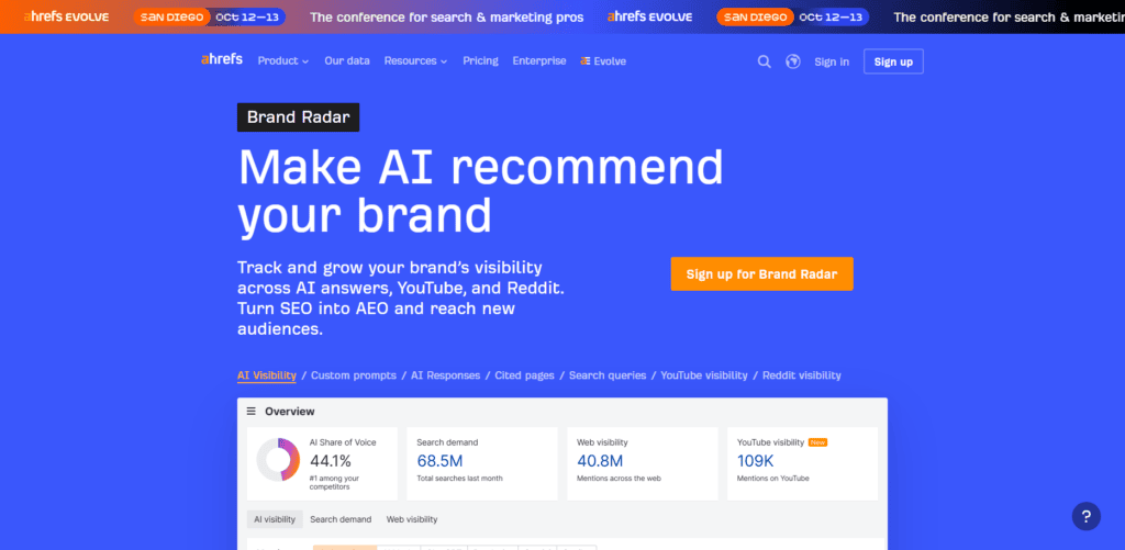 Ahrefs Brand Radar
